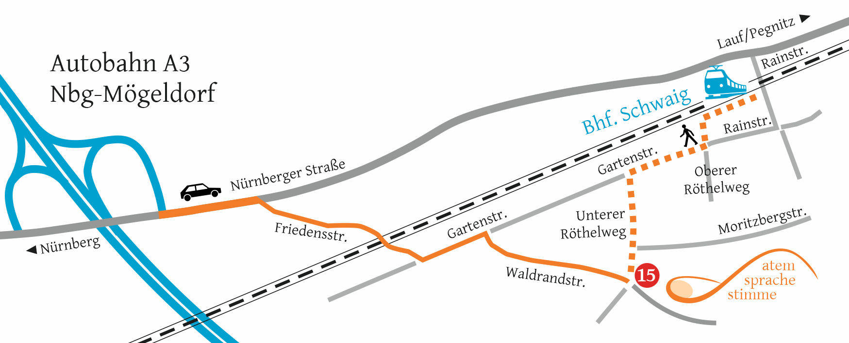 Routenskizze – Anfahrt zur Praxis in Schwaig